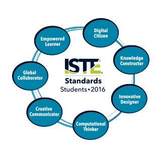 ISTE standards image 